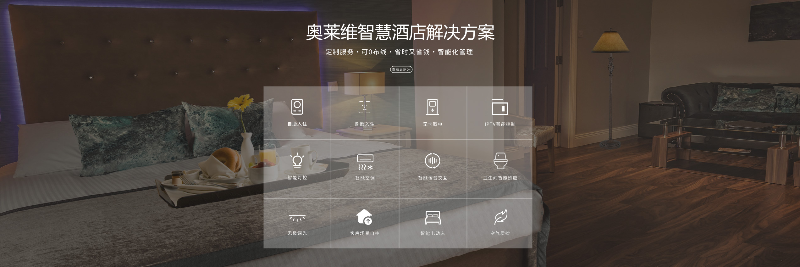 奧萊維智慧酒店解決方案、智慧酒店解決方案、弱電工程公司、酒店弱電工程、智慧酒店客控系統(tǒng)