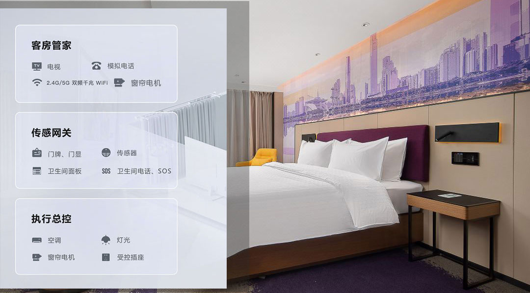 酒店“智能語音+客控系統(tǒng)”讓酒店住客住宿更具科技感！