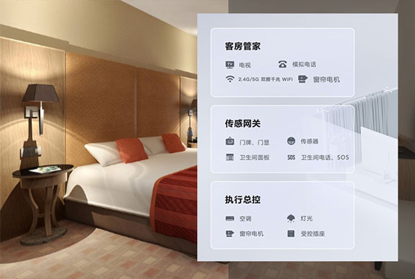 智慧酒店解決方案、酒店智能化解決方案、智慧酒店